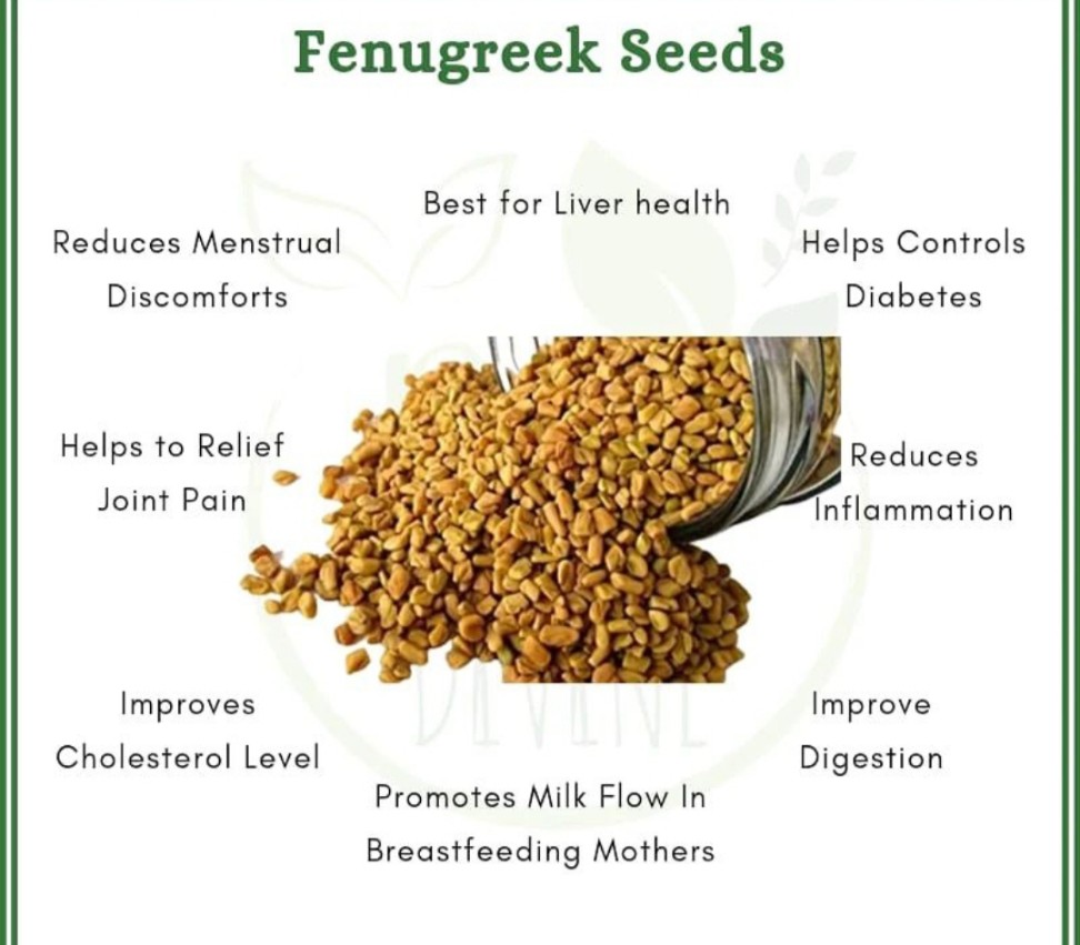 uluva (methi seeds) In the southern Indian state , "uluva" refers to fenugreek. So, in English, "uluva" translates to "fenugreek."
